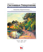 Титульный лист