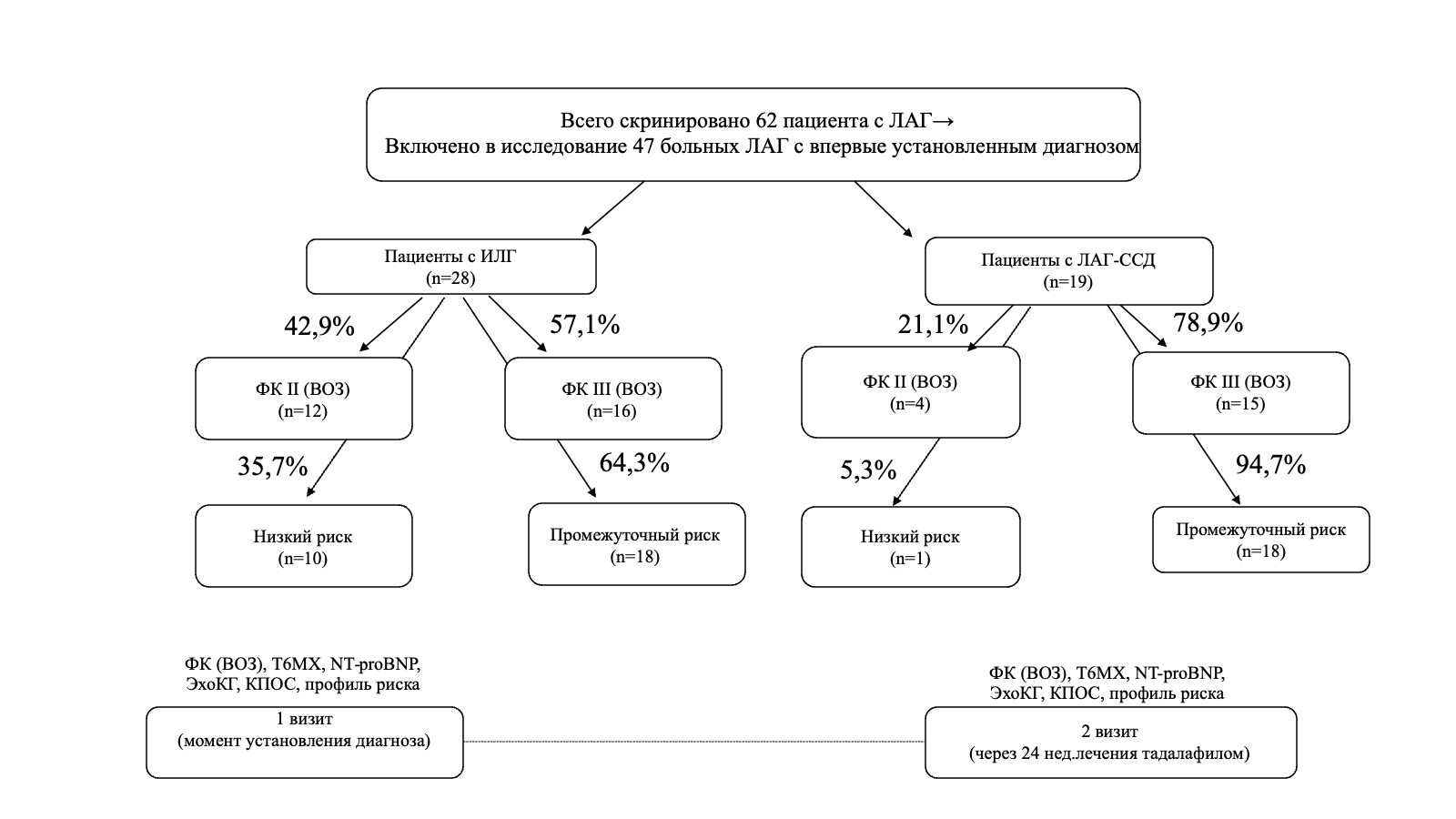 SH_2_2026_1_pict.1.jpg Рисунок 1.